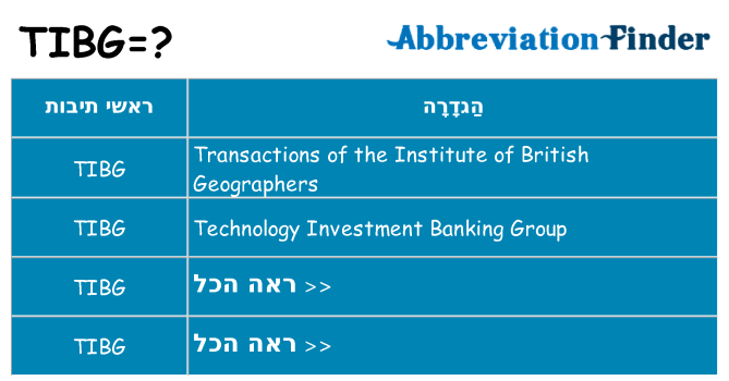 מה הפירוש tibg