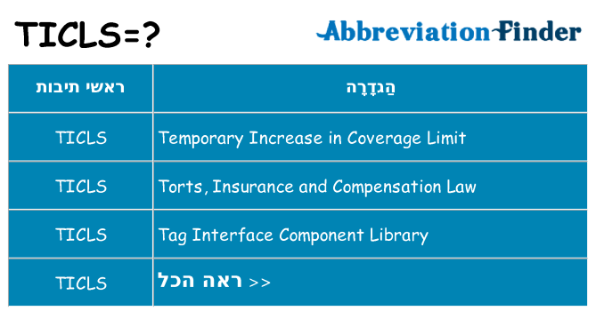 מה הפירוש ticls