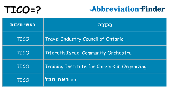 מה הפירוש tico