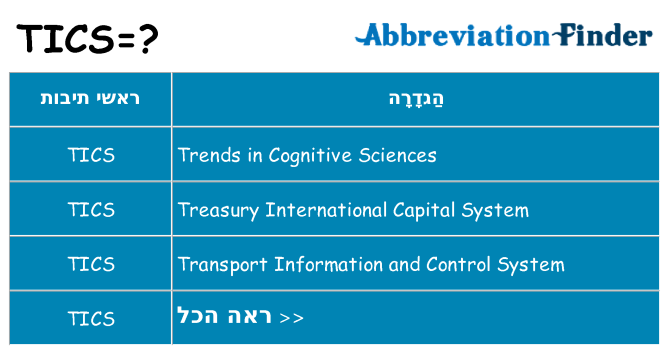 מה הפירוש tics
