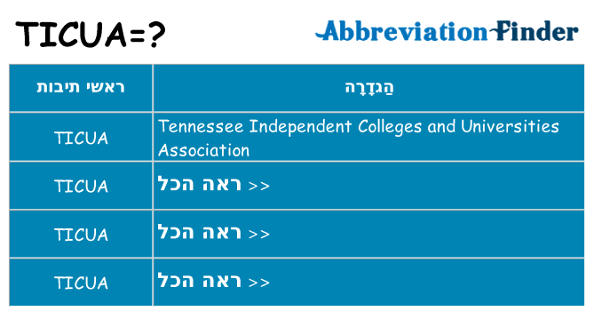 מה הפירוש ticua
