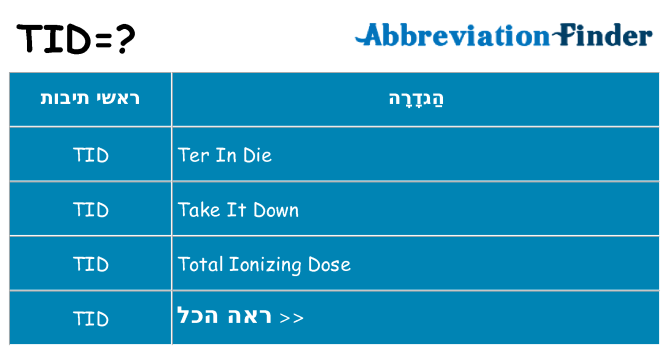 מה הפירוש tid