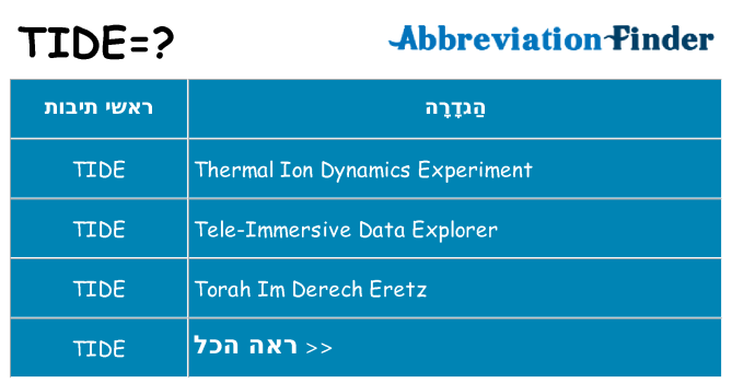 מה הפירוש tide