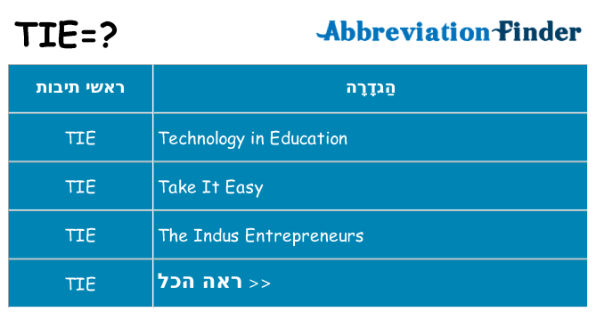 מה הפירוש tie