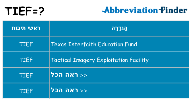 מה הפירוש tief