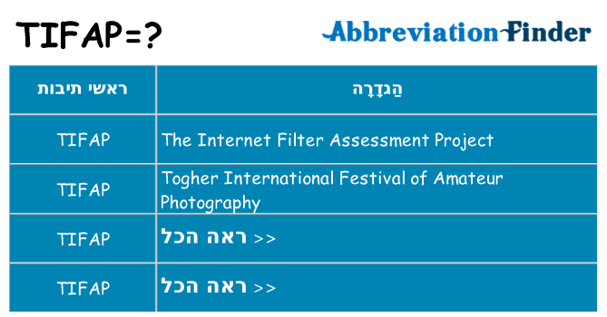 מה הפירוש tifap