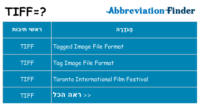 מה הפירוש tiff