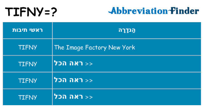 מה הפירוש tifny
