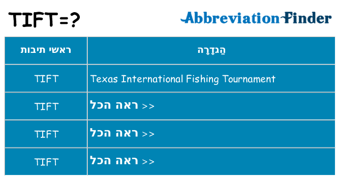 מה הפירוש tift