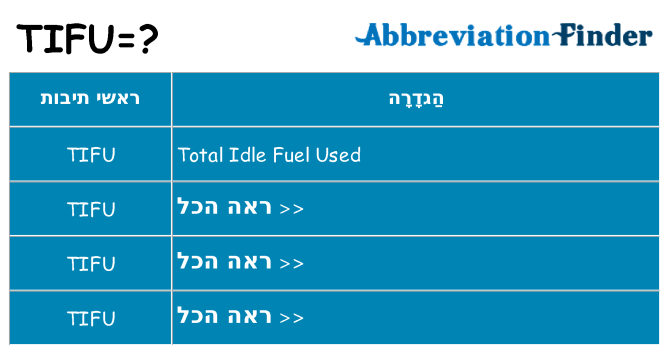 מה הפירוש tifu