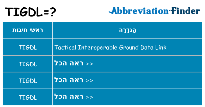 מה הפירוש tigdl