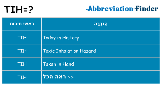 מה הפירוש tih