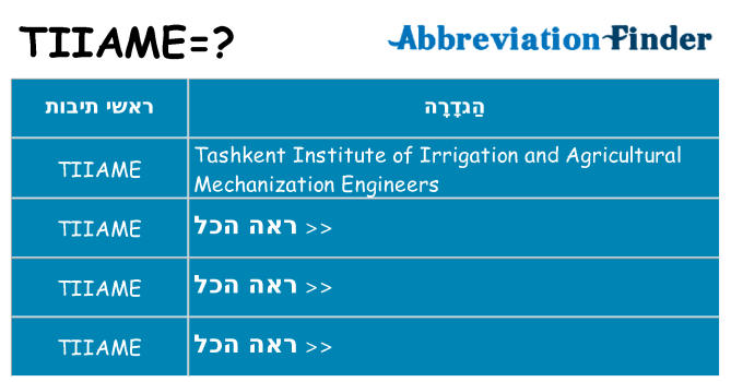 מה הפירוש tiiame