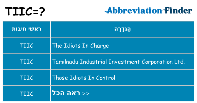 מה הפירוש tiic