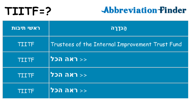 מה הפירוש tiitf