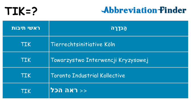 מה הפירוש tik