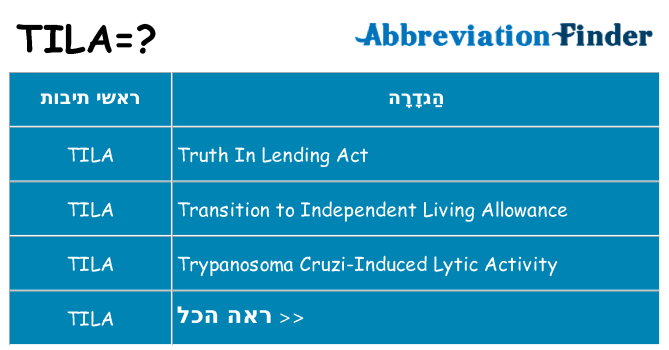 מה הפירוש tila