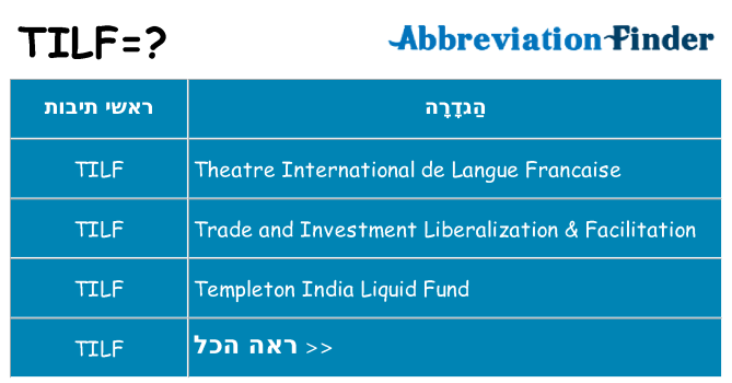 מה הפירוש tilf