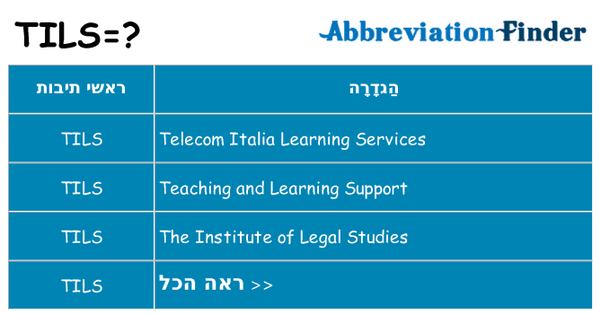 מה הפירוש tils