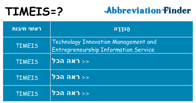 מה הפירוש timeis