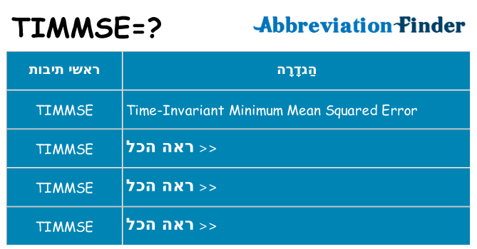 מה הפירוש timmse