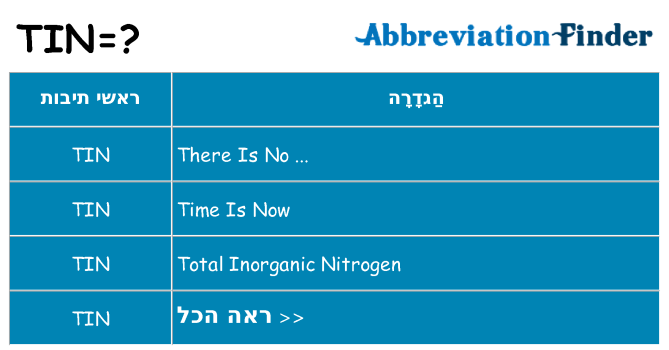 מה הפירוש tin