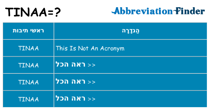 מה הפירוש tinaa