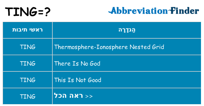 מה הפירוש ting