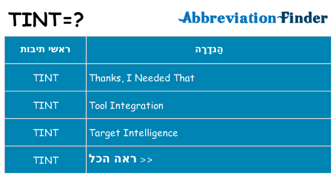 מה הפירוש tint