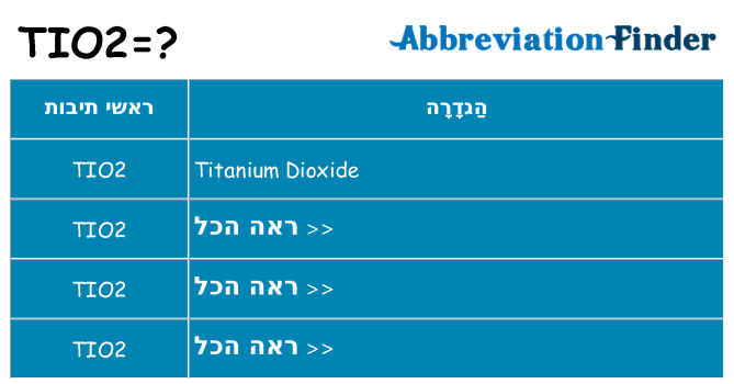 מה הפירוש tio2