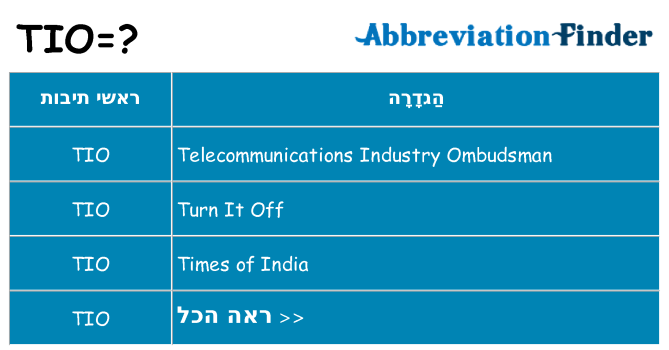 מה הפירוש tio