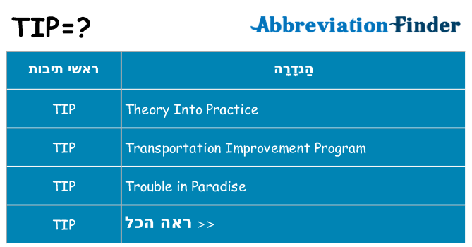 מה הפירוש tip