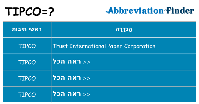 מה הפירוש tipco