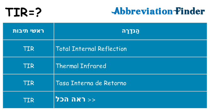 מה הפירוש tir