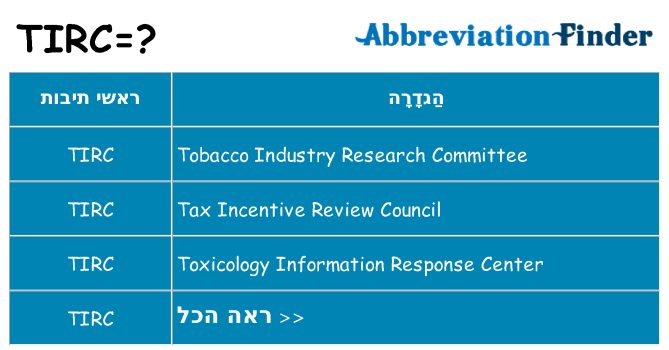 מה הפירוש tirc