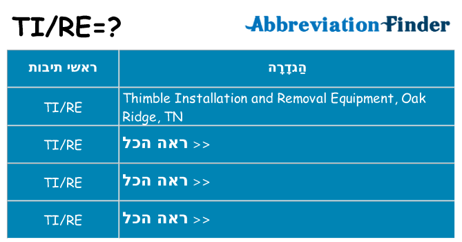 מה הפירוש tire