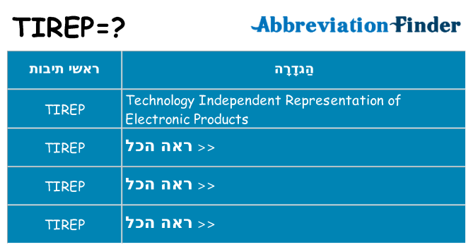 מה הפירוש tirep