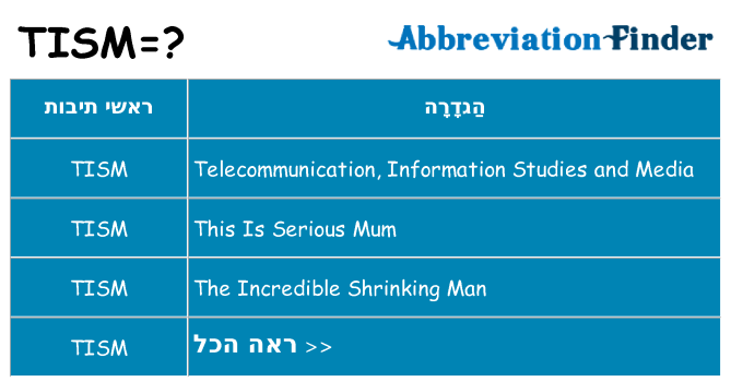 מה הפירוש tism