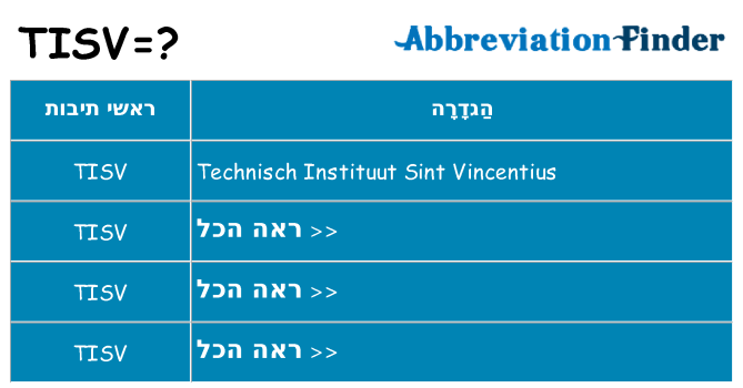 מה הפירוש tisv