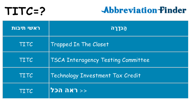 מה הפירוש titc