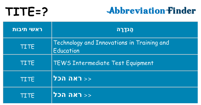 מה הפירוש tite