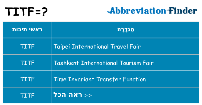 מה הפירוש titf