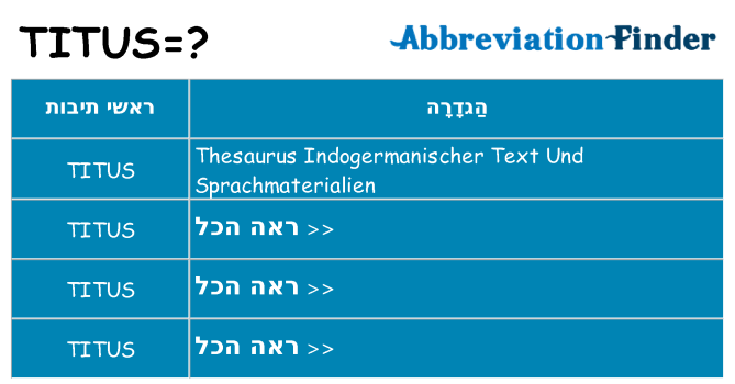 מה הפירוש titus