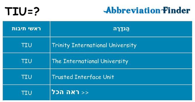 מה הפירוש tiu