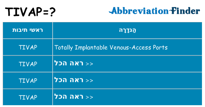 מה הפירוש tivap