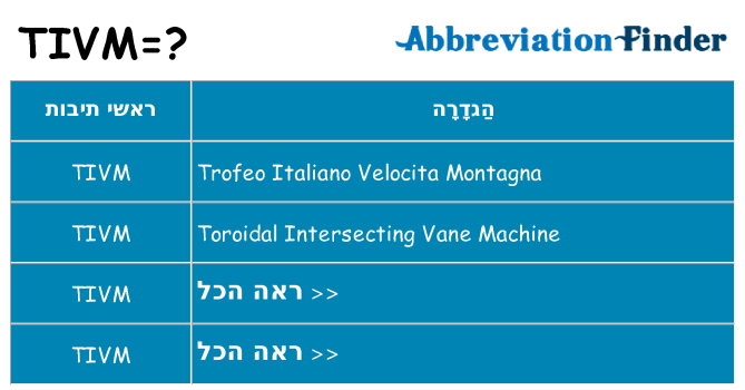 מה הפירוש tivm