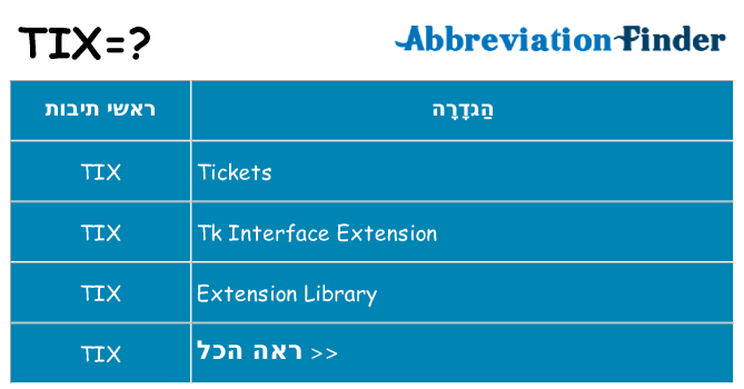 מה הפירוש tix