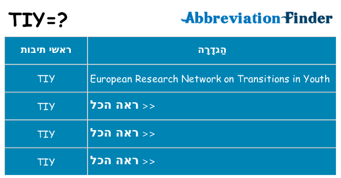 מה הפירוש tiy
