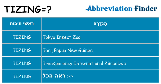 מה הפירוש tizing