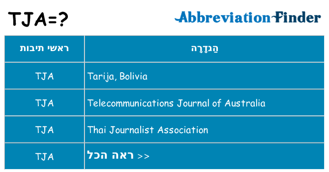 מה הפירוש tja